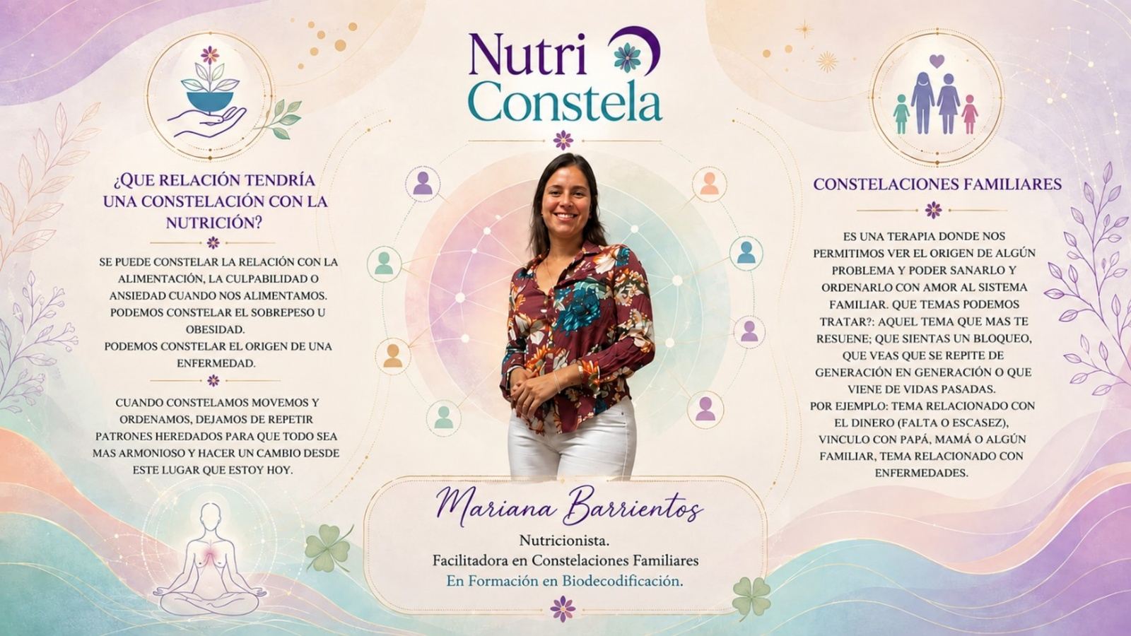 Mariana Barrientos